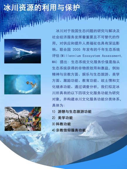 0393-冰川资源的利用与保护(张海露、杨若笛、程亚冰)(图文)2.jpg
