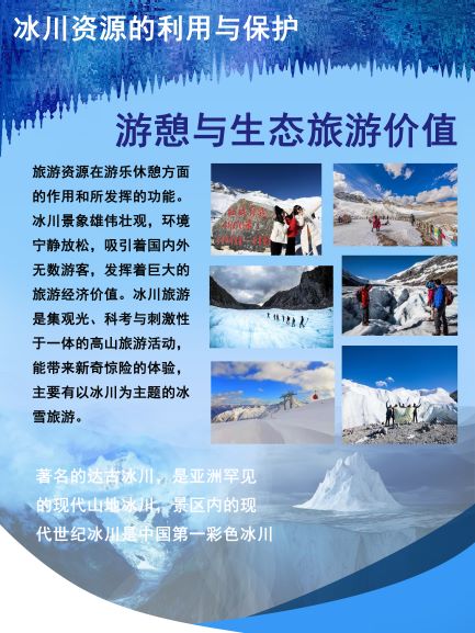 0393-冰川资源的利用与保护(张海露、杨若笛、程亚冰)(图文)3.jpg