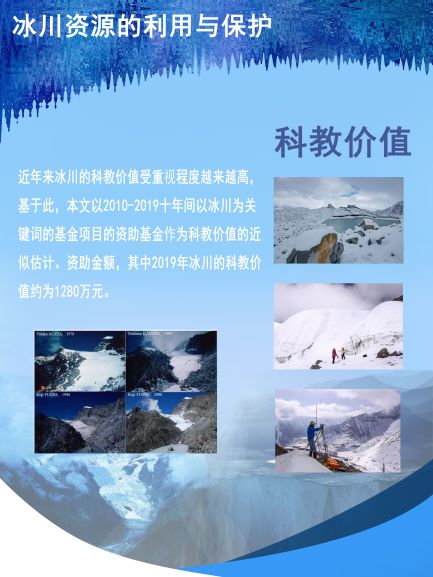 0393-冰川资源的利用与保护(张海露、杨若笛、程亚冰)(图文)6.jpg