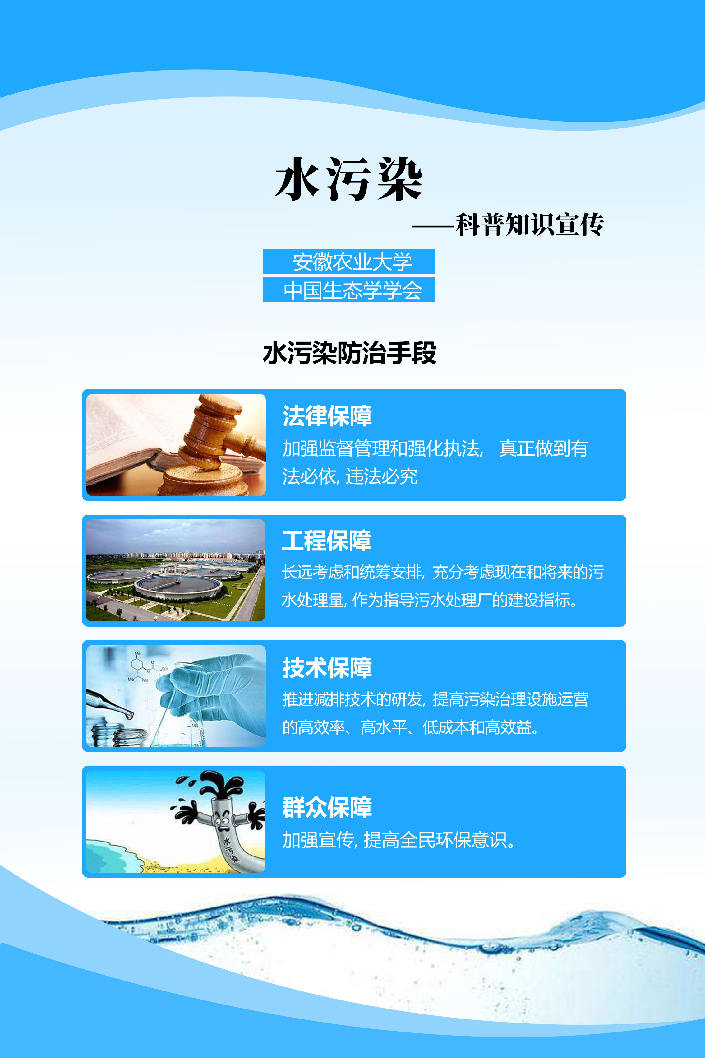 水污染防治手段.jpg