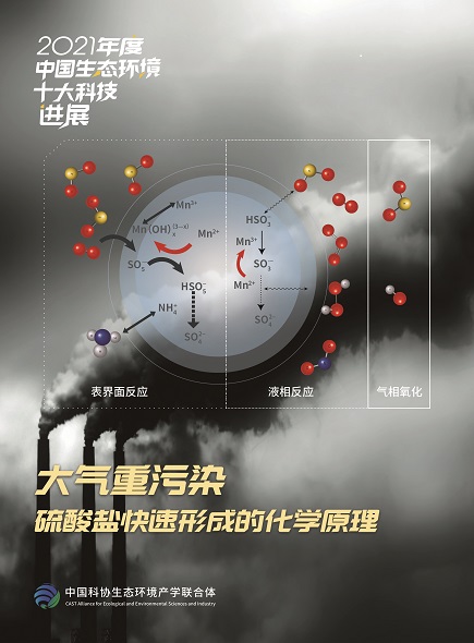 十大科技进展-08.jpg