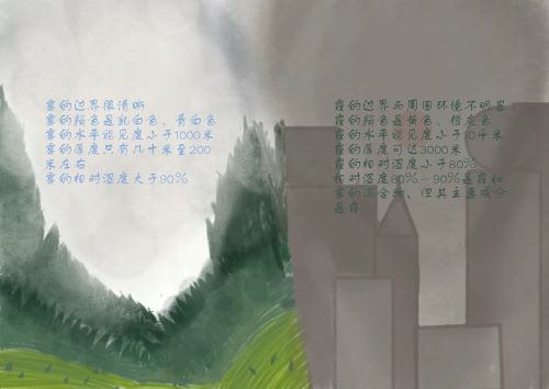 0325-辨“雾”认“霾”(陈婉婧，指导老师：江源通)(图文)1.jpg