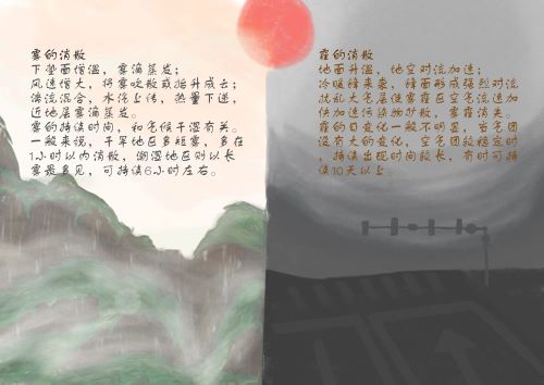 0325-辨“雾”认“霾”(陈婉婧，指导老师：江源通)(图文)5.jpg