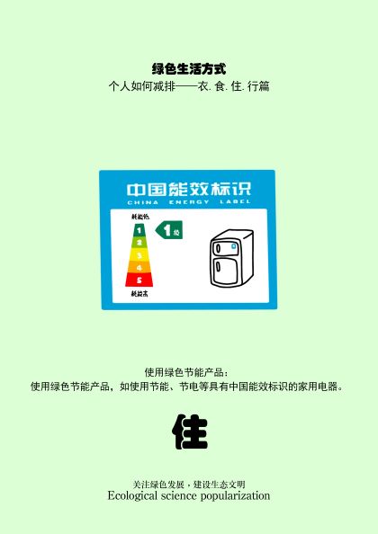 0152-绿色生活方式，个人如何减排(陈香羽)(图文)-5.jpg