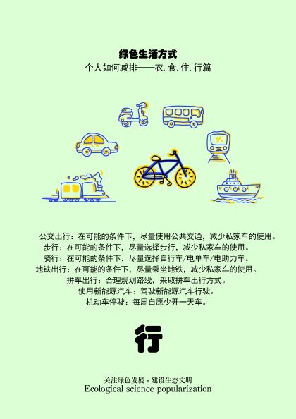0152-绿色生活方式，个人如何减排(陈香羽)(图文)-9.jpg