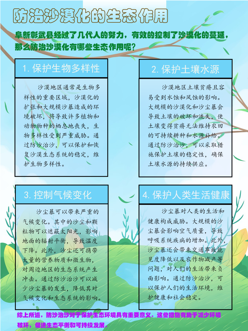 0232-茫茫沙地变林海(朱蕾、杨禹轩、刘津宁、宋亚哲、刘俏、杨雨欣，指导教师：邰姗姗、杨婷婷)(图文)第8页.png