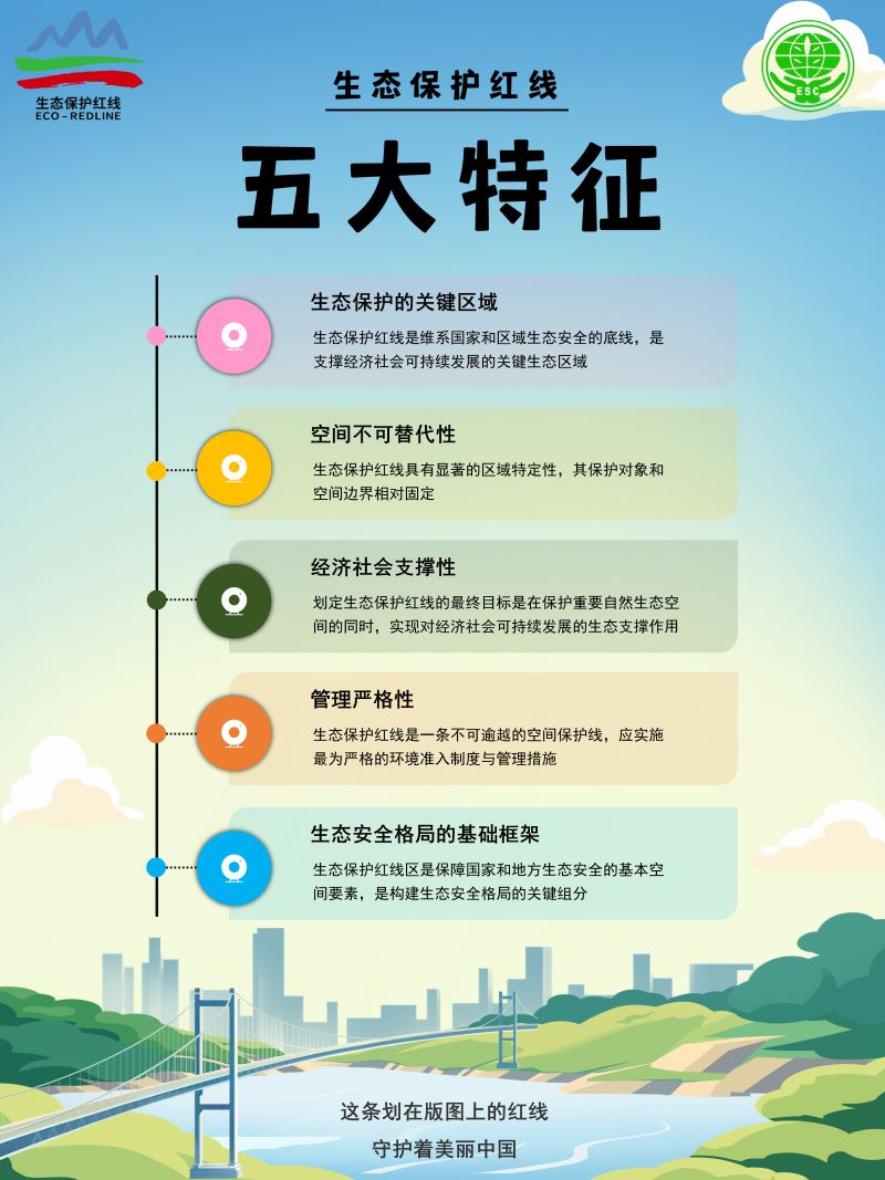 0258-生态保护红线(于佳睿)(图文)4.JPG