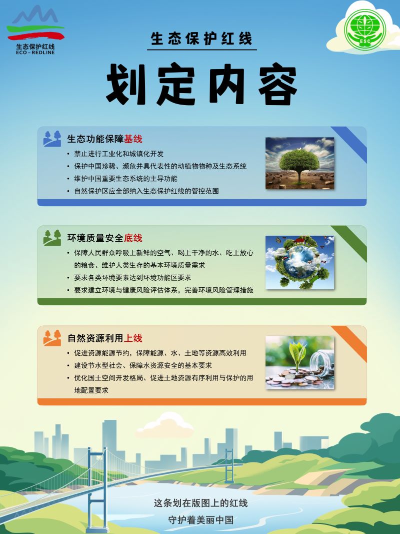0258-生态保护红线(于佳睿)(图文)5.JPG