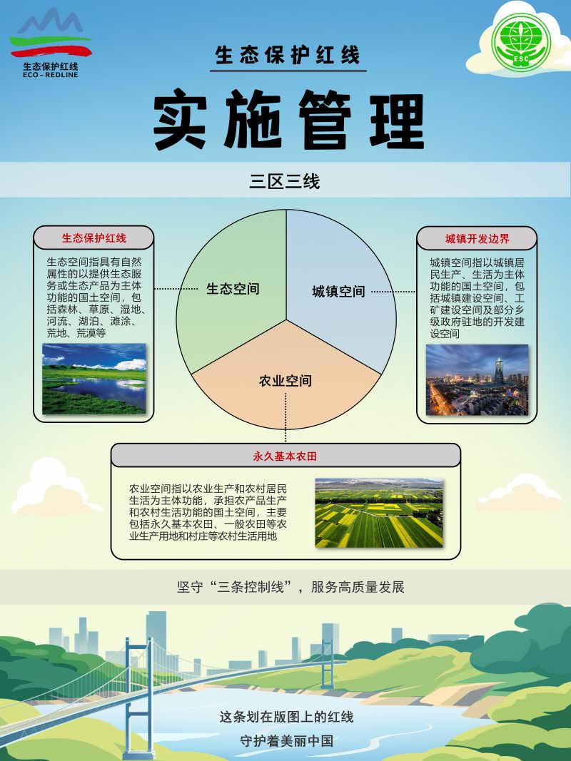 0258-生态保护红线(于佳睿)(图文)6.JPG