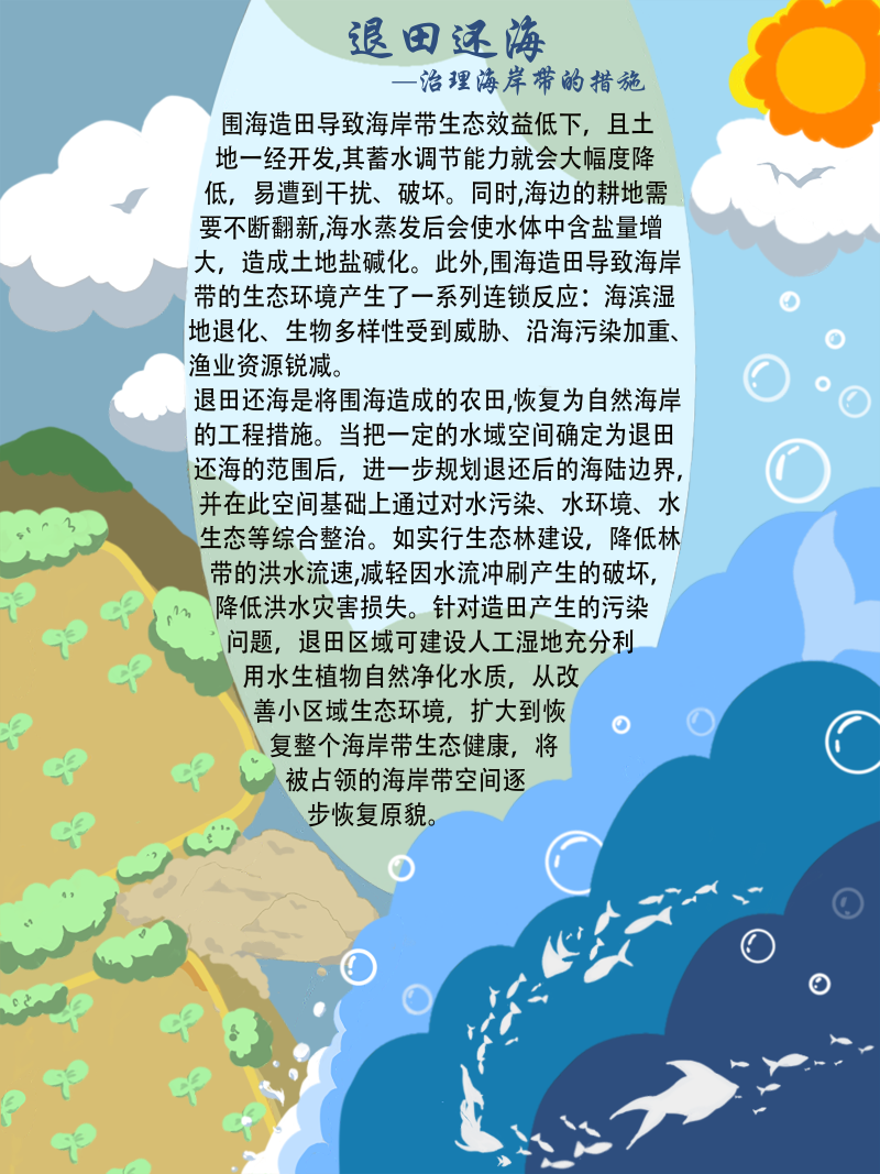 0267-修复与治理海岸带生态系统(谢依霖、吕威娜、金玫彤、徐洋、曹艺玮、郝雅琪)(图文)5-退田还海.png