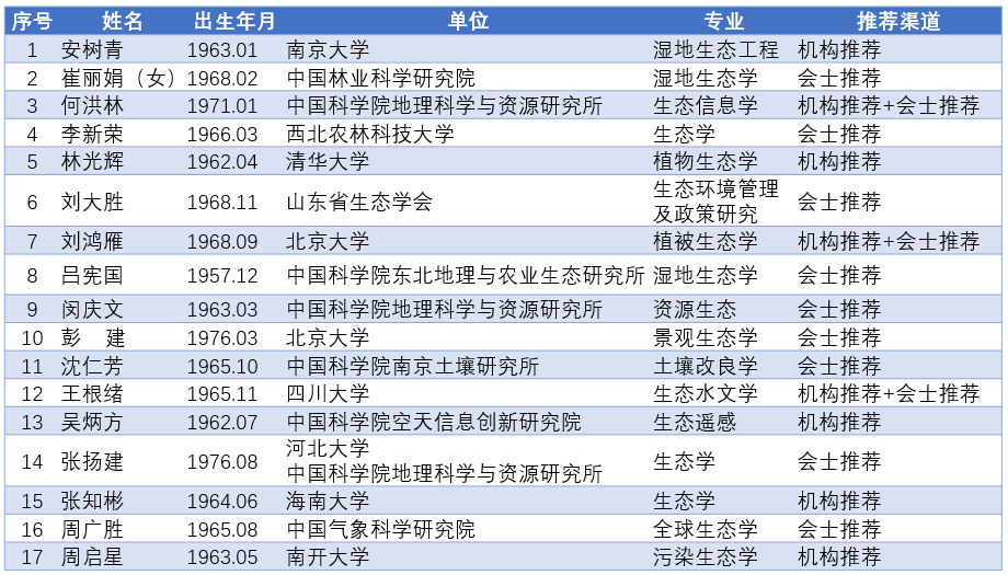 570d65f4-14c1-411a-ad29-3e540310d343.png